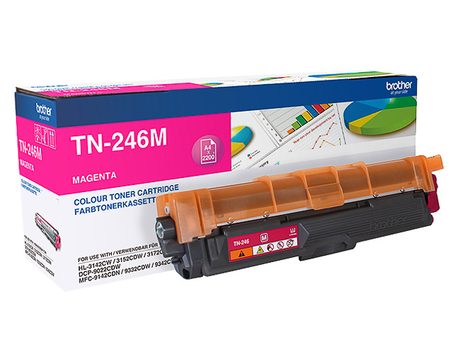 TN246M BROTHER HL3142CW TONER MAG HC 2200Seiten hohe Kapazitaet